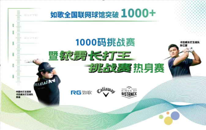 如歌聯網球館 1000+ 慶賀挑戰(zhàn)賽