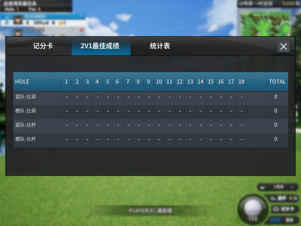 2V1最佳成績比洞、比桿.jpg