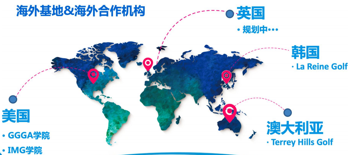 學院的延展，不斷擴大的教學資源.png